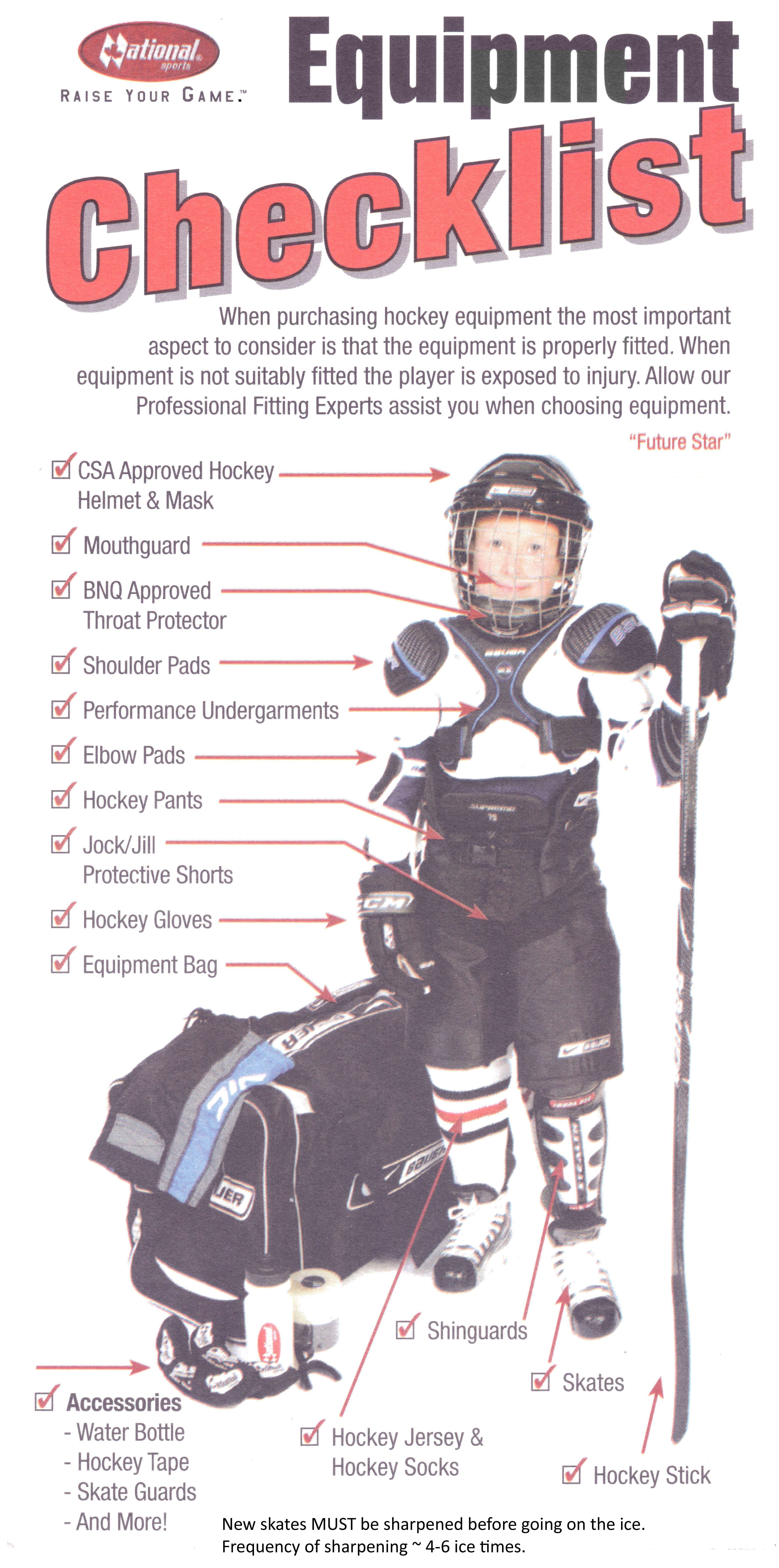 equipment_checklist.jpg
